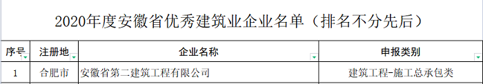 ʱ- ǲ!